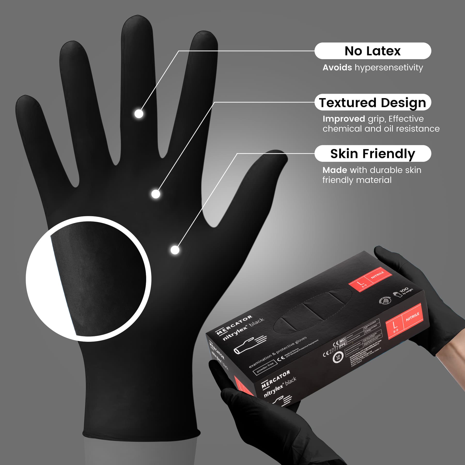 PPE safety product infographic with specification callouts - product infographic UK